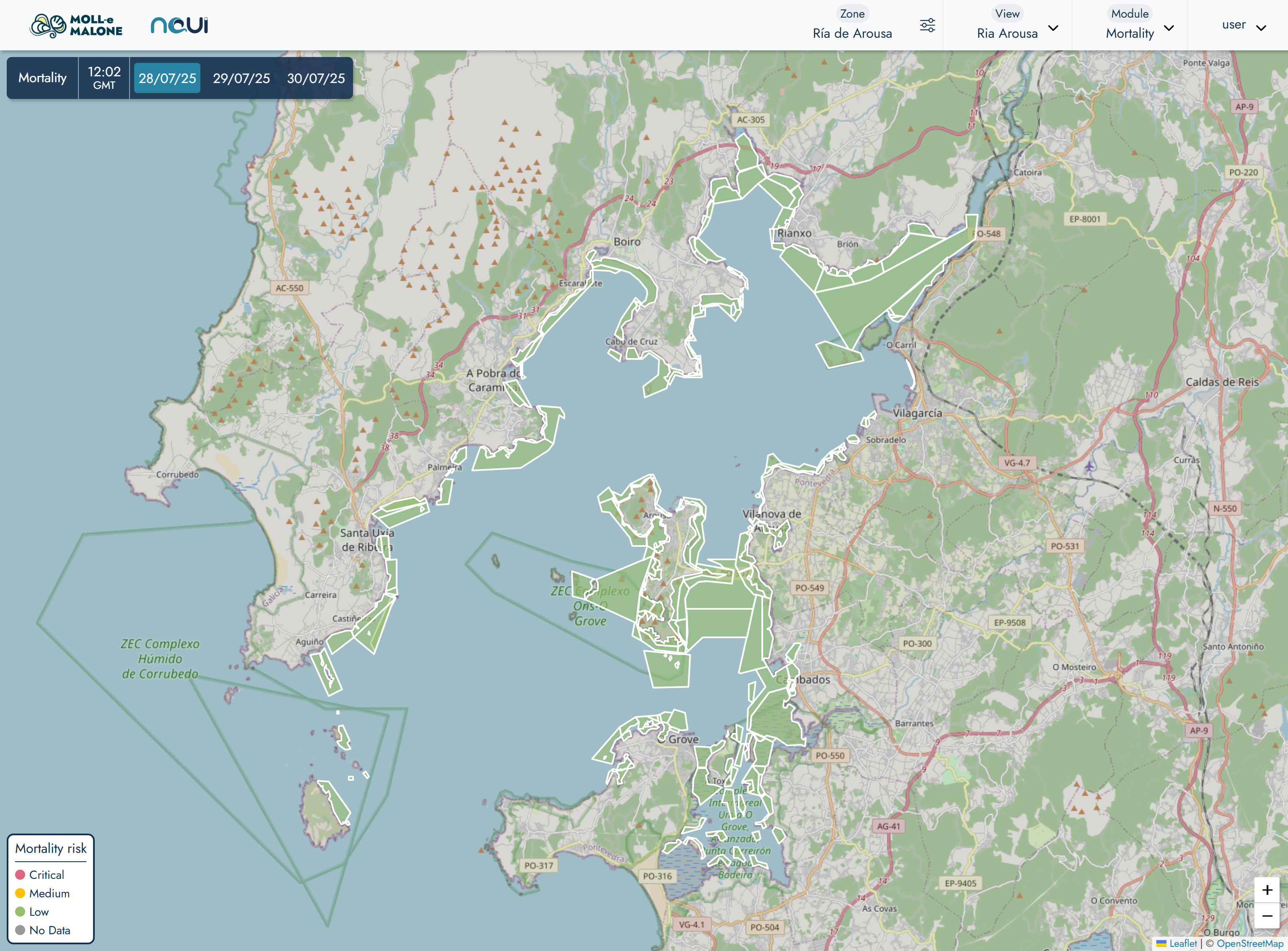 Naui Screen Mortality Risk